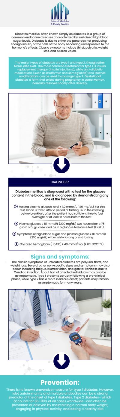 If you are experiencing symptoms of diabetes such as weight loss, extreme thirst and appetite, blurry vision, tiredness, and numb hands and feet do not hesitate to contact our Diabetes Management Specialists, Dr. Wael Mctabi, MD, and Dr. Samiullah Choudry at Internal Medicine and Family Practice today! It is essential for everyone to control and manage their blood sugar levels to prevent serious health problems. For more information, contact us or schedule an appointment online! We are conveniently located at 1719 Glenwood Ave Joliet, IL 60435. We welcome walk-ins! If you are experiencing symptoms of diabetes such as weight loss, extreme thirst and appetite, blurry vision, tiredness, and numb hands and feet do not hesitate to contact our Diabetes Management Specialists, Dr. Wael Mctabi, MD, and Dr. Samiullah Choudry at Internal Medicine and Family Practice today! It is essential for everyone to control and manage their blood sugar levels to prevent serious health problems. For more information, contact us or schedule an appointment online! We are conveniently located at 1719 Glenwood Ave Joliet, IL 60435. We welcome walk-ins!