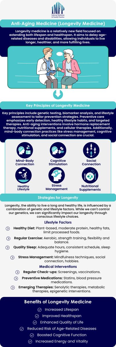 For more information, contact us or schedule an appointment online. We are conveniently located at 1719 Glenwood Ave Joliet, IL 60435.