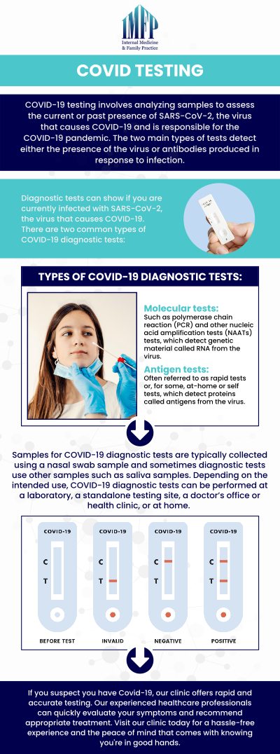 If you are having symptoms of COVID-19 such as fever or chills, cough, shortness of breath or difficulty breathing, fatigue, muscle or body aches, headache, or new loss of taste or smell, get yourself tested at Internal Medicine and Family Practice. Consult Dr. Wael Mctabi, MD, and Dr. Samiullah Choudry to determine if you are eligible for COVID-19 testing. For more information, contact us or schedule an appointment online! We are conveniently located at 1719 Glenwood Ave Joliet, IL 60435. We welcome walk-ins!