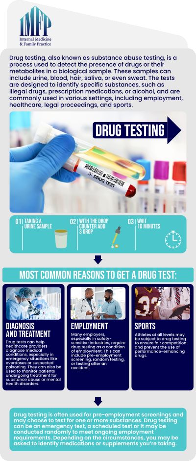 Common questions asked by patients: What is the process of drug screening? What substances do drug screenings test for? How is a drug screening test conducted? What substances are typically tested for in a drug screening? What happens if a drug screening test comes back positive?
For more information, contact us or schedule an appointment online. We are conveniently located at 1719 Glenwood Ave Joliet, IL 60435. We serve patients from Joliet IL, Plainfield IL, Lockport IL, Channahon IL, Romeoville IL, Manhattan IL and surrounding areas.