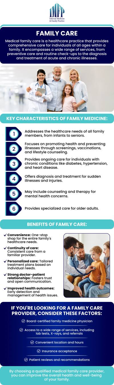 A family medicine clinic offers consistent and detailed health care services to the patients of every age. These services include well-child exams, behavioral health care, minor health problems, and chronic conditions. Internal Medicine and Family Practice offers top primary care services to all ages and is now accepting new patients. Visit our clinic and consult our family care physicians including Dr. Wael Mctabi, MD, and Dr. Samiullah Choudry. We are here to help keep your health in check. For more information about our doctors and services, please contact us or schedule an appointment online! We are conveniently located at 1719 Glenwood Ave Joliet, IL 60435. We welcome walk-ins! A family medicine clinic offers consistent and detailed health care services to the patients of every age. These services include well-child exams, behavioral health care, minor health problems, and chronic conditions. Internal Medicine and Family Practice offers top primary care services to all ages and is now accepting new patients. Visit our clinic and consult our family care physicians including Dr. Wael Mctabi, MD, and Dr. Samiullah Choudry. We are here to help keep your health in check. For more information about our doctors and services, please contact us or schedule an appointment online! We are conveniently located at 1719 Glenwood Ave Joliet, IL 60435. We welcome walk-ins!