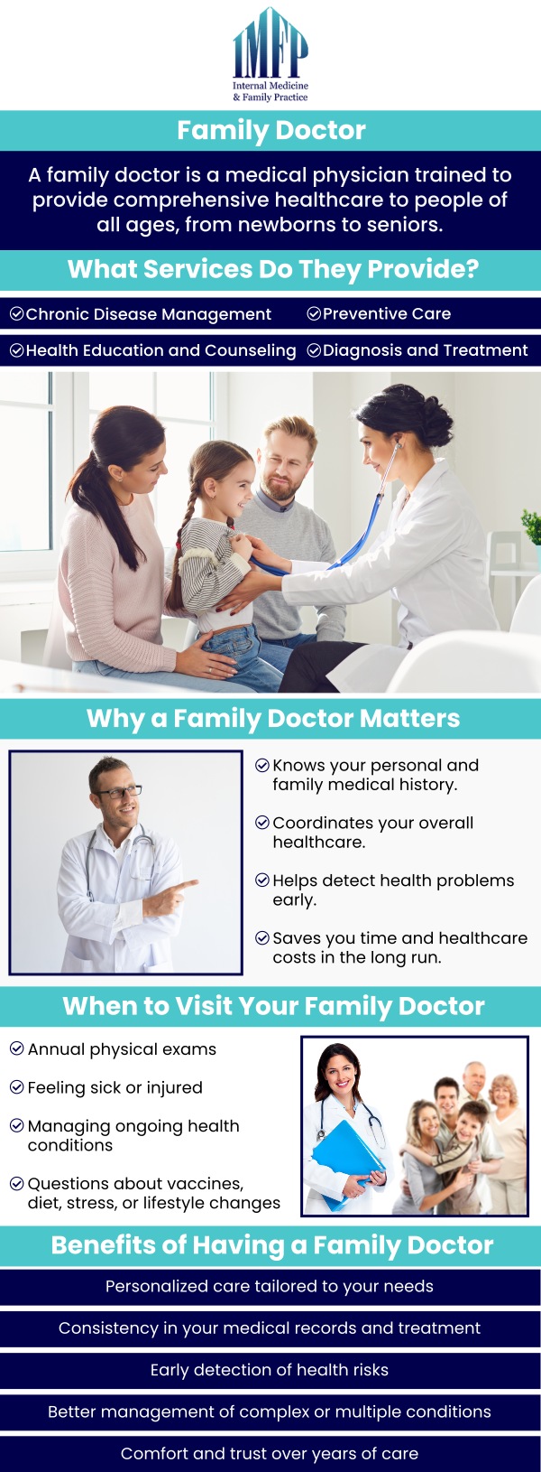 A family doctor provides primary care services to the whole family regardless of their age and gender. They keep an eye if the patient has chronic health conditions, such as diabetes, kidney disease, heart disease, high blood pressure, and much more. At Internal Medicine and Family Practice, we have a team of doctors who would take care of your whole family. Our primary care specialists, Dr. Wael Mctabi, MD, and Dr. Samiullah Choudry are accepting new patients! Book an appointment online or contact us. We are located at 1719 Glenwood Ave Joliet, IL 60435.