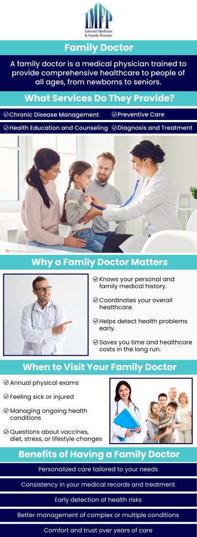 If you are looking for a top-rated family physician in Joliet, IL, then you have come to the right place. Internal Medicine and Family Practice is home to a team of top-rated doctors and staff who are here for your healthcare needs. Meet our specialists, Dr. Wael Mctabi, MD, and Dr. Samiullah Choudry. For more information, please contact us or schedule an appointment online! We are conveniently located at 1719 Glenwood Ave Joliet, IL 60435. We welcome walk-ins! If you are looking for a top-rated family physician in Joliet, IL, then you have come to the right place. Internal Medicine and Family Practice is home to a team of top-rated doctors and staff who are here for your healthcare needs. Meet our specialists, Dr. Wael Mctabi, MD, and Dr. Samiullah Choudry. For more information, please contact us or schedule an appointment online! We are conveniently located at 1719 Glenwood Ave Joliet, IL 60435. We welcome walk-ins!