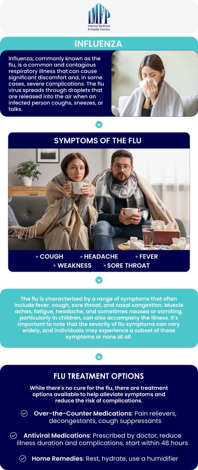 Common questions asked by patients: Do I need an appointment for flu testing? Does the flu spread easily? How soon should I start flu treatment after symptoms appear? Can flu treatment help reduce the severity and duration of symptoms? How long do flu symptoms usually last? For more information, contact us or schedule an appointment online. We are conveniently located at 1719 Glenwood Ave Joliet, IL 60435. We serve patients from Joliet IL, Plainfield IL, Lockport IL, Channahon IL, Romeoville IL, Manhattan IL and surrounding areas.