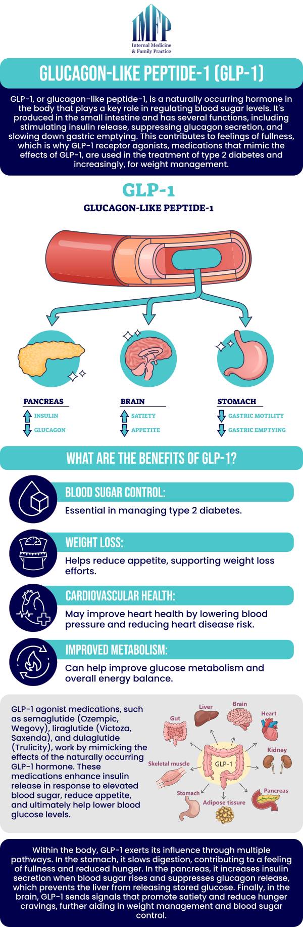 For more information, contact us or schedule an appointment online. We are conveniently located at 1719 Glenwood Ave Joliet, IL 60435.