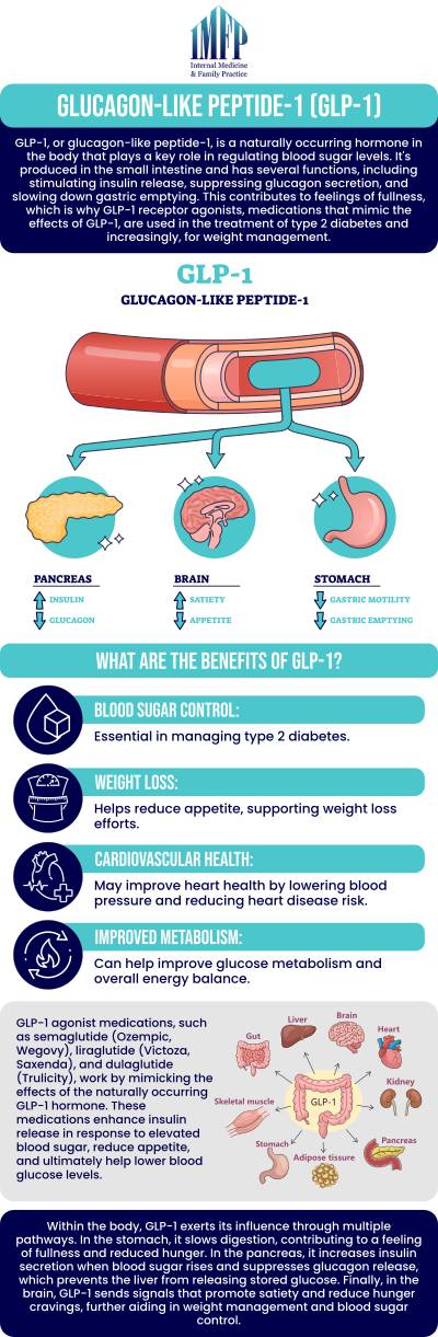 For more information, contact us or schedule an appointment online. We are conveniently located at 1719 Glenwood Ave Joliet, IL 60435.