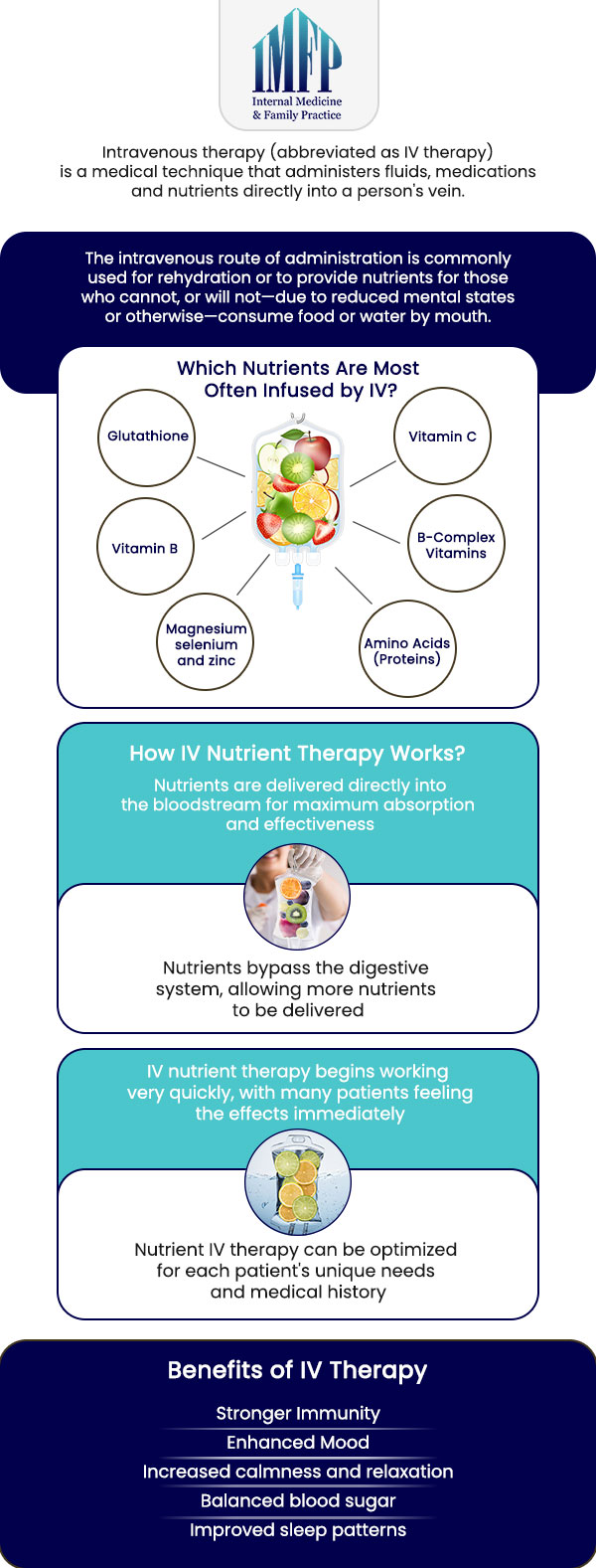Common questions asked by patients: What is IV Hydration Therapy and how does it work? What are the benefits of IV Hydration Therapy? How often should you receive IV Hydration Therapy? How long does an IV Hydration Therapy session last? For more information, contact us or schedule an appointment online. We are conveniently located at 1719 Glenwood Ave Joliet, IL 60435. We serve patients from Joliet IL, Plainfield IL, Lockport IL, Channahon IL, Romeoville IL, Manhattan IL and surrounding areas.