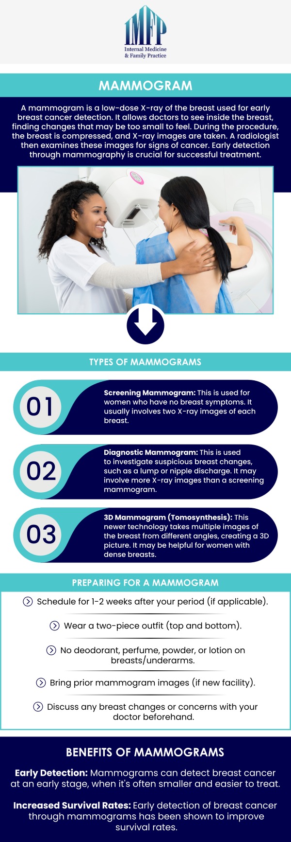 Staying on top of your screening mammograms is key to preventing advanced breast cancer. If you notice discomfort, an inverted nipple, lumps, nipple discharge, redness or swollen lymph nodes get your mammogram screening immediately. Internal Medicine and Family Practice offers mammogram screening in Joliet, IL. You can also consult our primary care doctors, including Dr. Samiullah Choudry and Dr. Wael Mctabi, MD. Book an appointment online or contact us. We are located at 1719 Glenwood Ave Joliet, IL 60435. Staying on top of your screening mammograms is key to preventing advanced breast cancer. If you notice discomfort, an inverted nipple, lumps, nipple discharge, redness or swollen lymph nodes get your mammogram screening immediately. Internal Medicine and Family Practice offers mammogram screening in Joliet, IL. You can also consult our primary care doctors, including Dr. Samiullah Choudry and Dr. Wael Mctabi, MD. Book an appointment online or contact us. We are located at 1719 Glenwood Ave Joliet, IL 60435.