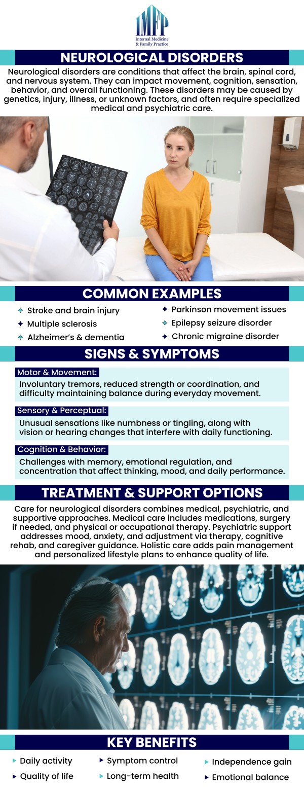 Geriatric neurology care is essential for older adults who experience neurological conditions. At Internal Medicine and Family Practice, Dr. Abdusslam Choudry provide expert care for geriatric patients, focusing on early detection, symptom management, and improving quality of life. We offer a compassionate, patient-centered approach to help manage cognitive decline and other age-related neurological conditions. Contact us today to schedule your appointment. Our clinic is located at 1719 Glenwood Ave Joliet, IL 60435.