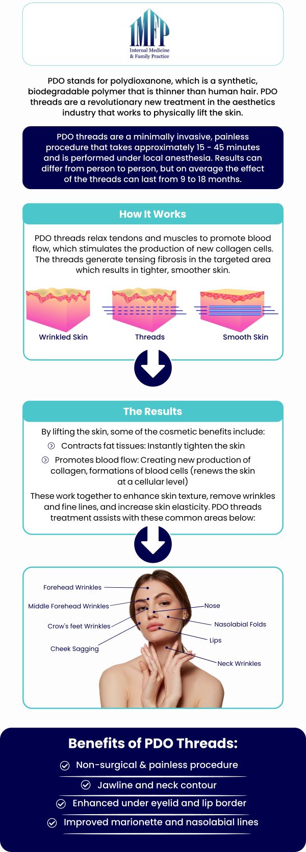 For more information, contact us or schedule an appointment online. We are conveniently located at 1719 Glenwood Ave Joliet, IL 60435.