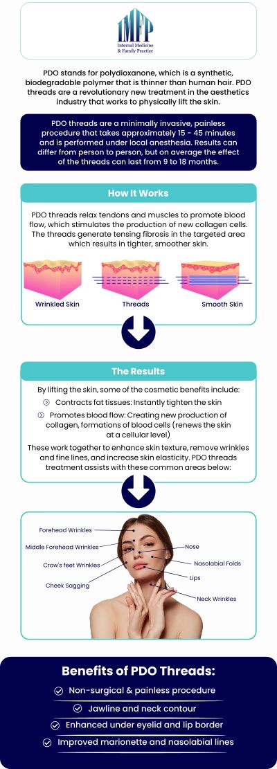 For more information, contact us or schedule an appointment online. We are conveniently located at 1719 Glenwood Ave Joliet, IL 60435.