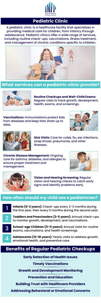 Why choose Internal Medicine & Family Practice? Pediatric clinics are important for your children's growth and development. Our primary care doctors, Dr. Wael Mctabi and Dr. Samiullah Choudry are providing top-notch services for your kids. We are open 5 days a week for advanced patient care for children and young adults and are home to a team of leading healthcare professionals who care deeply about you and your family. For more information, please contact us or schedule an appointment online! We are conveniently located at 1719 Glenwood Ave Joliet, IL 60435. We welcome walk-ins!