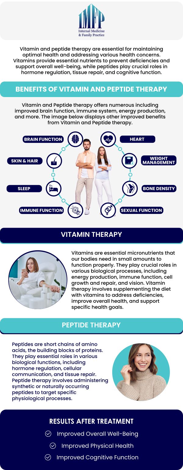 Common questions asked by patients: How does peptide therapy help with weight loss? Is peptide therapy a long-term solution for weight loss? How can I start peptide therapy for weight loss? How do I know if peptide therapy is the right choice for me to lose weight? For more information, contact us or schedule an appointment online. We are conveniently located at 1719 Glenwood Ave Joliet, IL 60435. We serve patients from Joliet IL, Plainfield IL, Lockport IL, Channahon IL, Romeoville IL, Manhattan IL and surrounding areas.