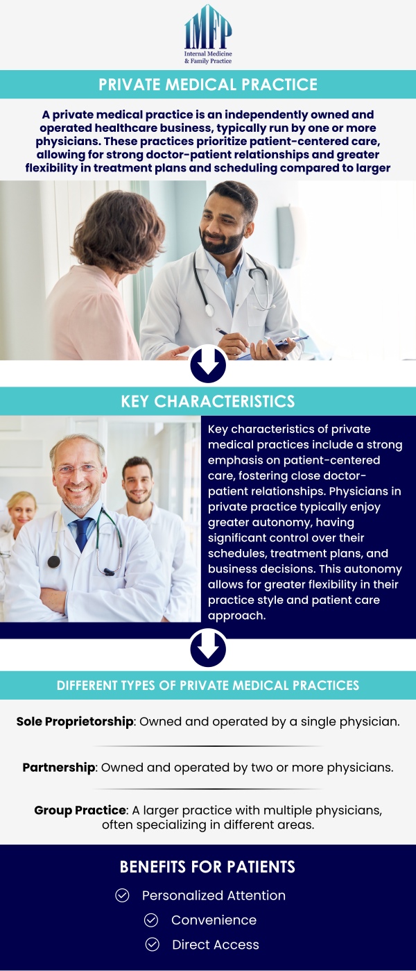 At Internal Medicine and Family Practice, Dr. Wael Mctabi, MD, and Dr. Samiullah Choudry provide personalized healthcare tailored to meet your individual needs. Our private medical practice ensures you receive undivided attention and expert care in a comfortable, welcoming environment. With a focus on both preventive and ongoing care, our team is dedicated to helping you maintain optimal health and well-being. For more information, contact us or schedule an appointment online! We are conveniently located at 1719 Glenwood Ave Joliet, IL 60435. We welcome walk-ins!