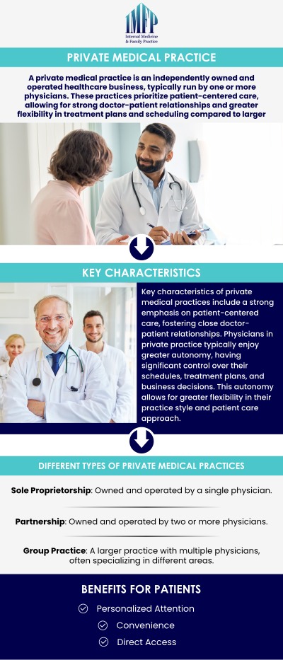 At Internal Medicine and Family Practice, Dr. Wael Mctabi, MD, and Dr. Samiullah Choudry provide personalized healthcare tailored to meet your individual needs. Our private medical practice ensures you receive undivided attention and expert care in a comfortable, welcoming environment. With a focus on both preventive and ongoing care, our team is dedicated to helping you maintain optimal health and well-being. For more information, contact us or schedule an appointment online! We are conveniently located at 1719 Glenwood Ave Joliet, IL 60435. We welcome walk-ins!