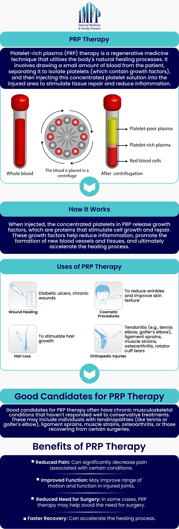 For more information, contact us or schedule an appointment online. We are conveniently located at 1719 Glenwood Ave Joliet, IL 60435.