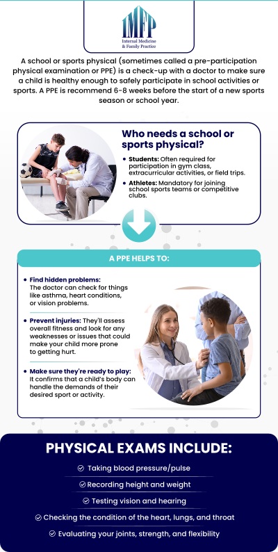 Sports and school physical exams are important for your child because it makes sure that your children are safe to participate in sports and other extracurricular activities. Internal Medicine and Family Practice offers sports and school physical examination services in Joliet, IL and surrounding areas. Meet our specialist, Dr. Wael Mctabi, MD, and give your children a healthy and protective environment at school and sports ground. Book an appointment online or contact us. We are located at 1719 Glenwood Ave Joliet, IL 60435.