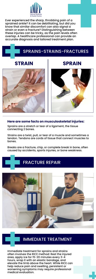 Day to day life can come to an immediate halt if you hurt yourself with a fracture, sprain, or strain. Don't stay home and try to deal with it alone, visit Internal Medicine & Family Practice Our professional and caring staff is here to help you when you need it. You can consult with Dr. Wael Mctabi, MD, and Dr. Samiullah Choudry at Internal Medicine and Family Practice. For more information, please contact us or schedule an appointment online! We are conveniently located at 1719 Glenwood Ave Joliet, IL 60435. We welcome walk-ins!
