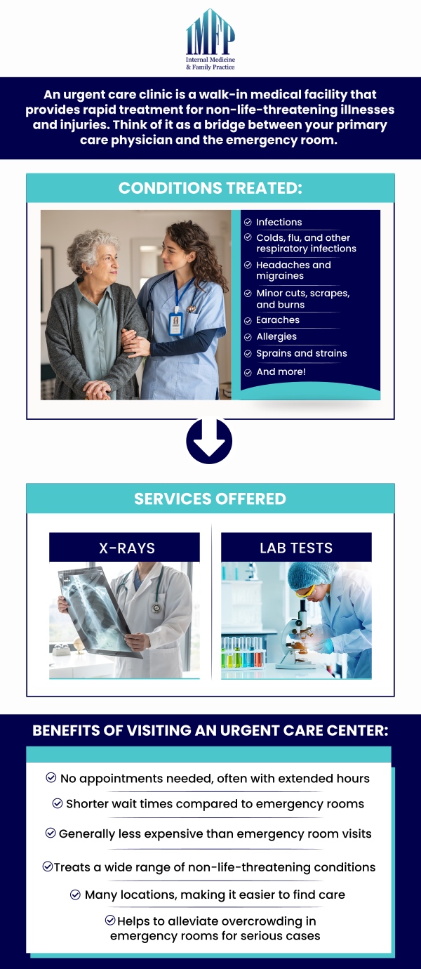 If you are looking for urgent care to treat minor injuries or illnesses then visit Internal Medicine and Family Practice. Dr. Wael Mctabi, MD, along with his team offers urgent care services such as UTI treatment, heatstroke treatment, ECG testing, physical exams, and more. For more information, contact us or schedule an appointment online. We are conveniently located at 1719 Glenwood Ave Joliet, IL 604. If you are looking for urgent care to treat minor injuries or illnesses then visit Internal Medicine and Family Practice. Dr. Wael Mctabi, MD, along with his team offers urgent care services such as UTI treatment, heatstroke treatment, ECG testing, physical exams, and more. For more information, contact us or schedule an appointment online. We are conveniently located at 1719 Glenwood Ave Joliet, IL 604.