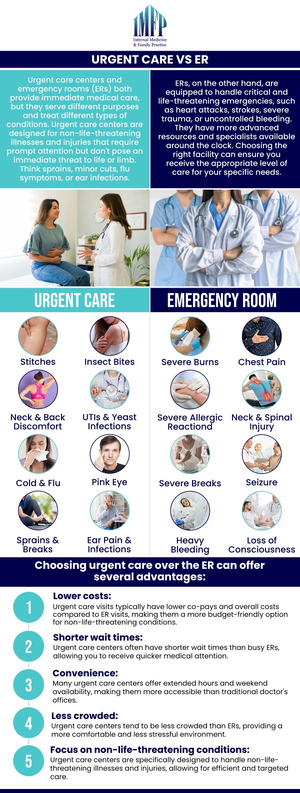 At Internal Medicine and Family Practice Dr. Wael Mctabi, MD, offers quality, affordable and convenient urgent care when you need it. Walk-In today for the treatment you can trust. For more information, contact us or schedule an appointment online. We are conveniently located at 1719 Glenwood Ave Joliet, IL 604.