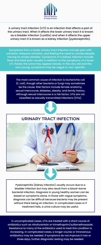 Urinary tract infection can cause pain and discomfort. If you experience symptoms such as cramps, soreness, pain while urinating and cloudy urine please get yourself checked. This is why Internal Medicine and Family Practice offers effective treatment to help you get back to normal as soon as possible. If you suspect you have a urinary tract infection, consult our specialists, Dr. Wael Mctabi, MD, and Dr. Samiullah Choudry, for proper treatment. For more information, contact us or schedule an appointment online. We are conveniently located at 1719 Glenwood Ave Joliet, IL 60435. Urinary tract infection can cause pain and discomfort. If you experience symptoms such as cramps, soreness, pain while urinating and cloudy urine please get yourself checked. This is why Internal Medicine and Family Practice offers effective treatment to help you get back to normal as soon as possible. If you suspect you have a urinary tract infection, consult our specialists, Dr. Wael Mctabi, MD, and Dr. Samiullah Choudry, for proper treatment. For more information, contact us or schedule an appointment online. We are conveniently located at 1719 Glenwood Ave Joliet, IL 60435.