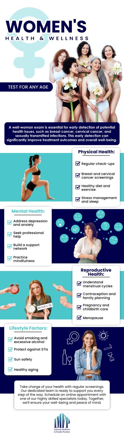 Women have unique and important healthcare needs. Women’s health is the key to the well-being of the family and children. If the woman is not fit, everyone will get affected by it. At Internal Medicine and Family Practice, our primary care doctors, Dr. Wael Mctabi, MD, and Dr. Samiullah Choudry offer comprehensive care for women. For more information, contact us or schedule an appointment online! We are conveniently located at 1719 Glenwood Ave Joliet, IL 60435. Women have unique and important healthcare needs. Women’s health is the key to the well-being of the family and children. If the woman is not fit, everyone will get affected by it. At Internal Medicine and Family Practice, our primary care doctors, Dr. Wael Mctabi, MD, and Dr. Samiullah Choudry offer comprehensive care for women. For more information, contact us or schedule an appointment online! We are conveniently located at 1719 Glenwood Ave Joliet, IL 60435.