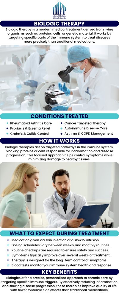 Common questions asked by patients: What is biologic therapy, and how does it work? What conditions can be treated with biologic therapy? How long does it take to see results from biologic therapy? Who is a good candidate for biologic therapy? How is biologic therapy administered and what should I expect during treatment? For more information, contact us or schedule an appointment online. We are conveniently located at 1719 Glenwood Ave Joliet, IL 60435. We serve patients from Joliet IL, Plainfield IL, Lockport IL, Channahon IL, Romeoville IL, Manhattan IL and surrounding areas.