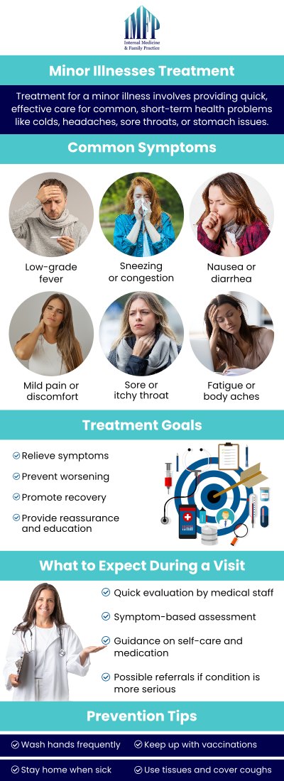 Common questions asked by patients: What are the common symptoms of minor illnesses? How are minor illnesses diagnosed and treated? What types of minor illnesses can be treated at an internal medicine and family practice? How can you prevent the spread of minor illnesses? For more information, book an appointment online or contact us. We are located at 1719 Glenwood Ave Joliet, IL 60435. We serve patients from Joliet IL, Plainfield IL, Lockport IL, Channahon IL, Romeoville IL, Manhattan IL and surrounding areas.