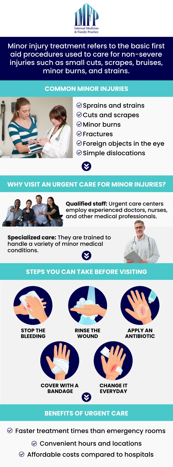 Common questions asked by patients: What are the most common types of minor injuries? When should I seek medical attention for a minor injury? How can I prevent minor injuries from occurring? How do I know if my minor injury requires a bandage or a doctor’s visit? For more information, contact us or schedule an appointment online! We are conveniently located at 1719 Glenwood Ave Joliet, IL 60435. We serve patients from Joliet IL, Plainfield IL, Lockport IL, Channahon IL, Romeoville IL, Manhattan IL and surrounding areas.