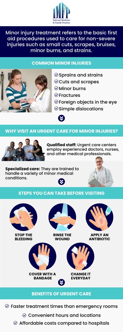 Common questions asked by patients: What are the most common types of minor injuries? When should I seek medical attention for a minor injury? How can I prevent minor injuries from occurring? How do I know if my minor injury requires a bandage or a doctor’s visit? For more information, contact us or schedule an appointment online! We are conveniently located at 1719 Glenwood Ave Joliet, IL 60435. We serve patients from Joliet IL, Plainfield IL, Lockport IL, Channahon IL, Romeoville IL, Manhattan IL and surrounding areas.