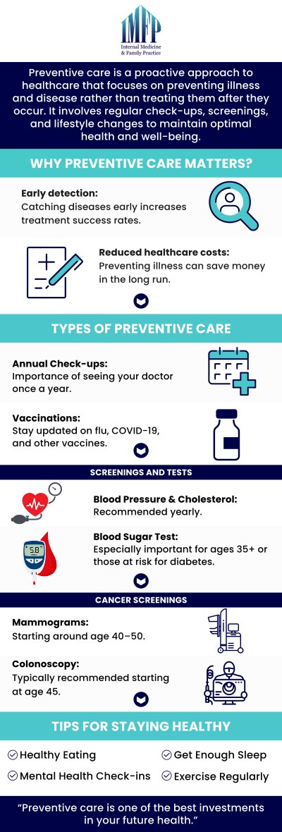 Common questions asked by patients: What is preventative care, and why is it important? What are the common preventative care services? How often should you get preventative care checkups? How does preventative care improve Long-term health? For more information, contact us or schedule an appointment online! We are conveniently located at 1719 Glenwood Ave Joliet, IL 60435. We serve patients from Joliet IL, Plainfield IL, Lockport IL, Channahon IL, Romeoville IL, Manhattan IL and surrounding areas.