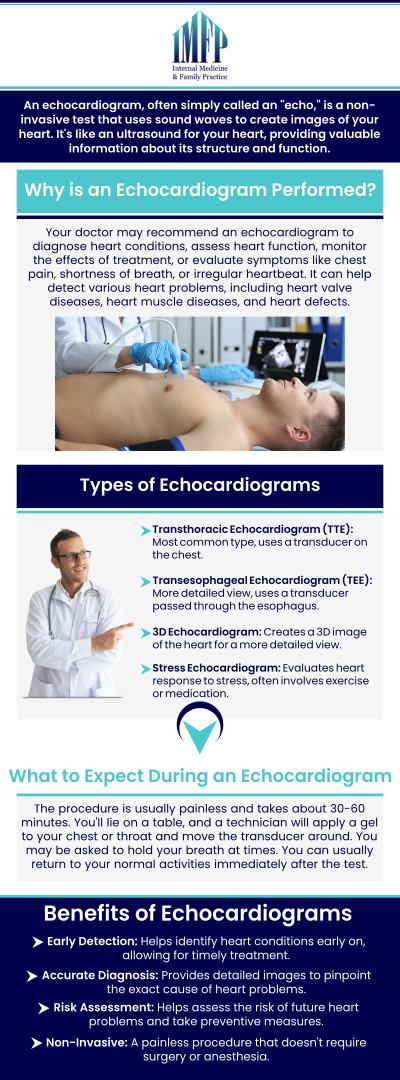 At Internal Medicine and Family Practice in Joliet, IL, our team provides guidance on how to prepare for an echocardiogram. Typically, no special preparation is needed, but patients may be asked about medications or fasting requirements depending on the type of echocardiogram. Dr. Wael Mctabi, MD, and Dr. Samiullah Choudry ensure patients are well-informed and comfortable for accurate testing and reliable results. For more information, contact us or book an appointment online today! We are conveniently located at 1719 Glenwood Ave Joliet, IL 60435. At Internal Medicine and Family Practice in Joliet, IL, our team provides guidance on how to prepare for an echocardiogram. Typically, no special preparation is needed, but patients may be asked about medications or fasting requirements depending on the type of echocardiogram. Dr. Wael Mctabi, MD, and Dr. Samiullah Choudry ensure patients are well-informed and comfortable for accurate testing and reliable results. For more information, contact us or book an appointment online today! We are conveniently located at 1719 Glenwood Ave Joliet, IL 60435.