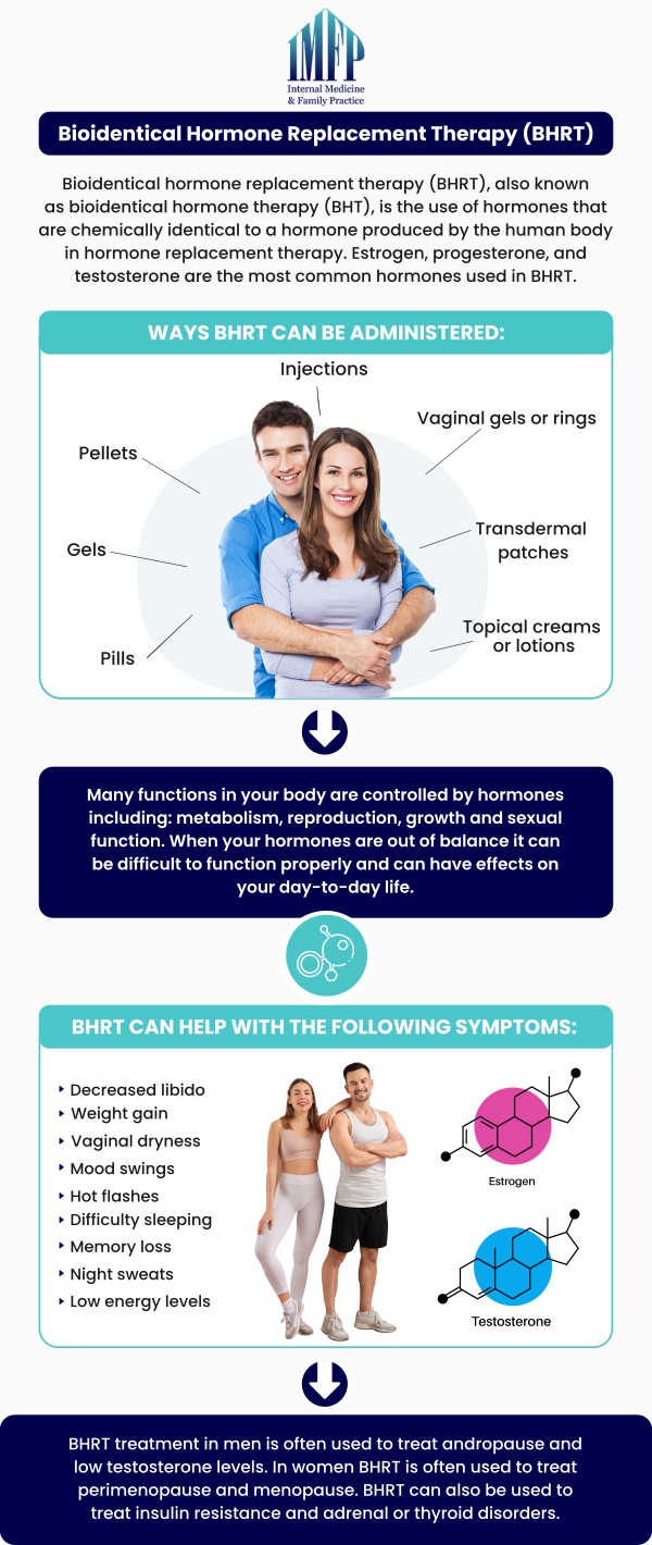 Internal Medicine and Family Practice offers bioidentical hormone replacement therapy (HRT) for men and women in Joliet, IL, who are experiencing symptoms that may be linked to hormonal changes or imbalance. Through personalized evaluation, lab testing, medical review, and ongoing monitoring, the care team helps patients better understand their symptoms and explore safe treatment options when clinically appropriate. For more information, book an appointment online or contact us. We are located at 1719 Glenwood Ave Joliet, IL 60435. Internal Medicine and Family Practice offers bioidentical hormone replacement therapy (BHRT) for men and women in Joliet, IL, who are experiencing symptoms that may be linked to hormonal changes or imbalance. Through personalized evaluation, lab testing, medical review, and ongoing monitoring, the care team helps patients better understand their symptoms and explore safe treatment options when clinically appropriate. For more information, book an appointment online or contact us. We are located at 1719 Glenwood Ave Joliet, IL 60435.