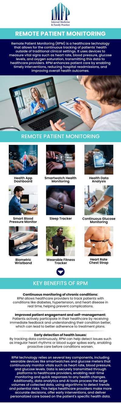 At Internal Medicine and Family Practice in Joliet, IL, we provide remote care management designed to help patients monitor and manage their health from home. Our team offers virtual check-ins, ongoing support, and personalized guidance to track chronic conditions, medications, and overall wellness. Remote care management allows patients to stay connected with their healthcare providers without needing frequent in-person visits, improving convenience and accessibility. For more information, book an appointment online or contact us. We are located at 1719 Glenwood Ave, Joliet, IL 60435. At Internal Medicine and Family Practice in Joliet, IL, we provide remote care management designed to help patients monitor and manage their health from home. Our team offers virtual check-ins, ongoing support, and personalized guidance to track chronic conditions, medications, and overall wellness. Remote care management allows patients to stay connected with their healthcare providers without needing frequent in-person visits, improving convenience and accessibility. For more information, book an appointment online or contact us. We are located at 1719 Glenwood Ave, Joliet, IL 60435.