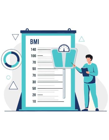 BMI Calculator - Internal Medicine and Family Practice in Joliet, IL