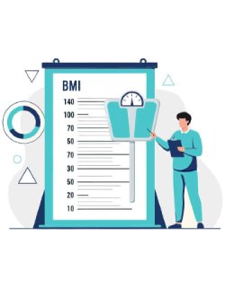 BMI Calculator - Internal Medicine and Family Practice in Joliet, IL