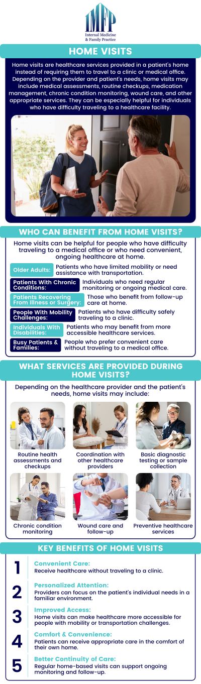 Common questions asked by patients: What are home visits, and how do they work for patients? What should patients expect during a home visit appointment? How can home visits support ongoing management of chronic health conditions? Are home visits a good option for routine healthcare and follow-up care? How can Internal Medicine and Family Practice provide personalized home visit services for patients in Joliet, IL? For more information, book an appointment online or contact us. We are located at 1719 Glenwood Ave, Joliet, IL 60435.