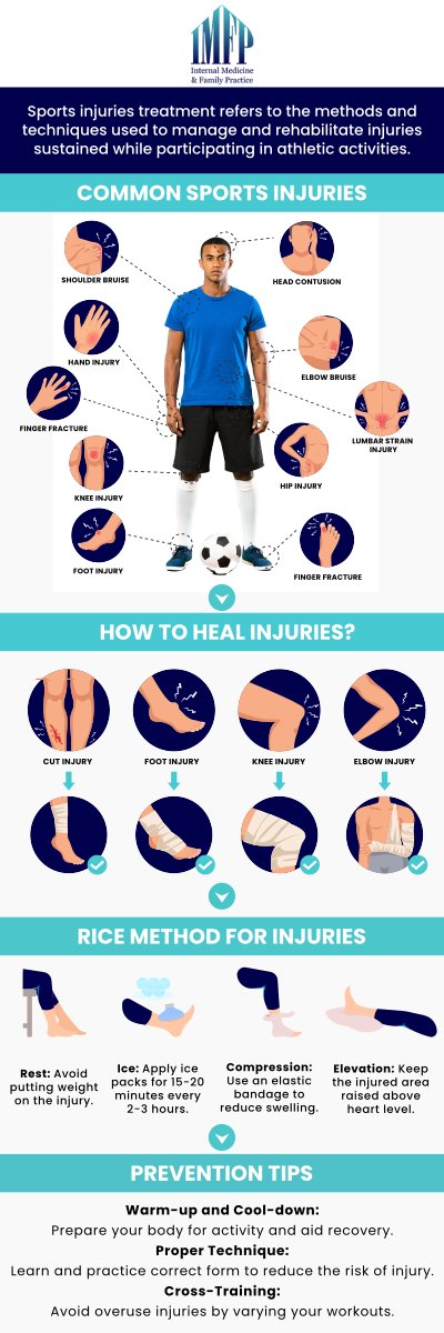 At Internal Medicine and Family Practice in Joliet, IL, we provide comprehensive sports injury assessments to help athletes understand their symptoms, identify contributing factors, and receive personalized guidance based on their health and activity needs. Our team understands that every sports injury is different, which is why we focus on reviewing how the injury occurred, current symptoms, physical limitations, and athletic goals. A detailed assessment helps healthcare professionals better understand the condition and determine appropriate next steps for care. For more information, book an appointment online or contact us. We are located at 1719 Glenwood Ave Joliet, IL 60435. At Internal Medicine and Family Practice in Joliet, IL, we provide comprehensive sports injury assessments to help athletes understand their symptoms, identify contributing factors, and receive personalized guidance based on their health and activity needs. Our team understands that every sports injury is different, which is why we focus on reviewing how the injury occurred, current symptoms, physical limitations, and athletic goals. A detailed assessment helps healthcare professionals better understand the condition and determine appropriate next steps for care. For more information, book an appointment online or contact us. We are located at 1719 Glenwood Ave Joliet, IL 60435.